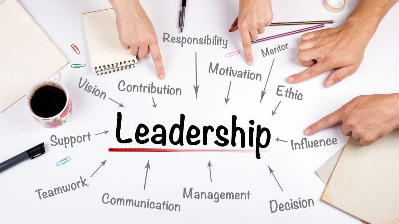 What is Leadership Style