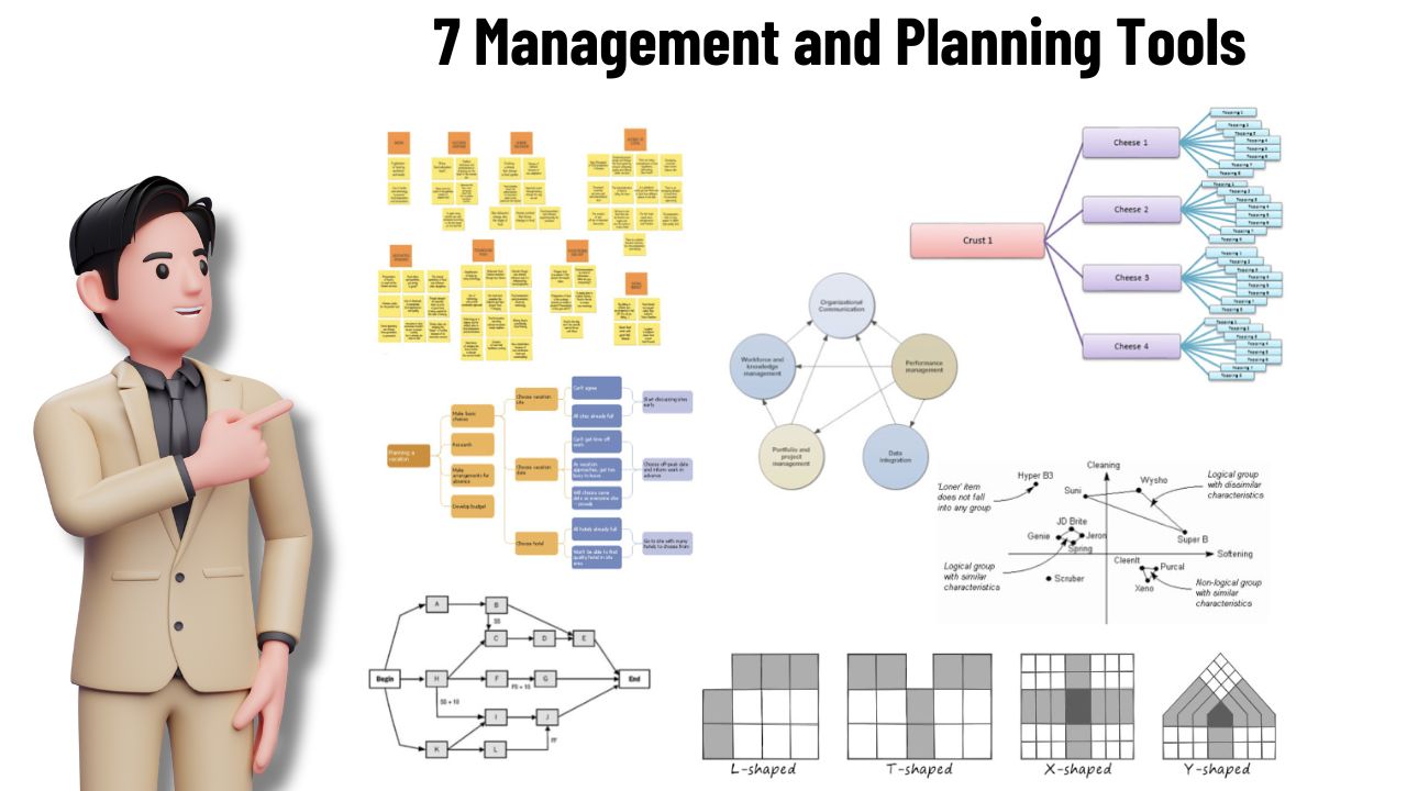 Management and planning tools