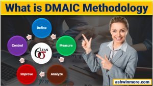 What is DMAIC process? 5 steps process improvement methodology
