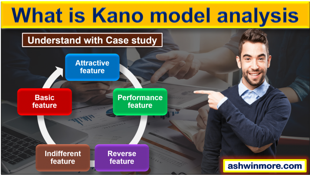 What is kano model