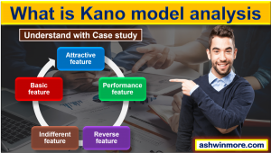 What is Kano Model analysis? Best way to understand customer needs