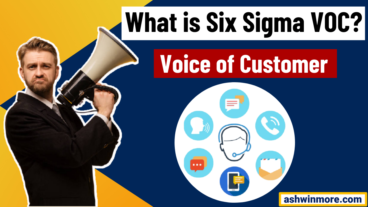 What is Six Sigma VOC (Voice of customer)?