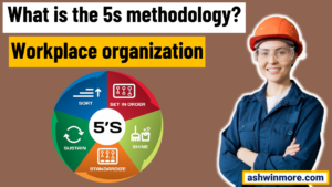 What is 5s in Lean? Understand in detail