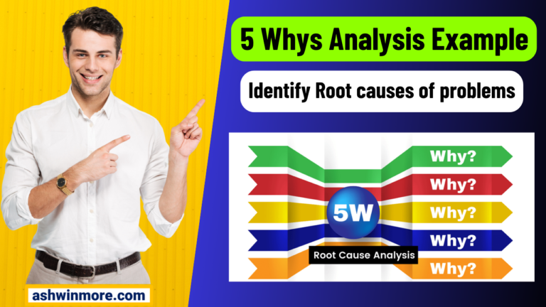 5 Whys Analysis Example: Identify Root Causes of Problems