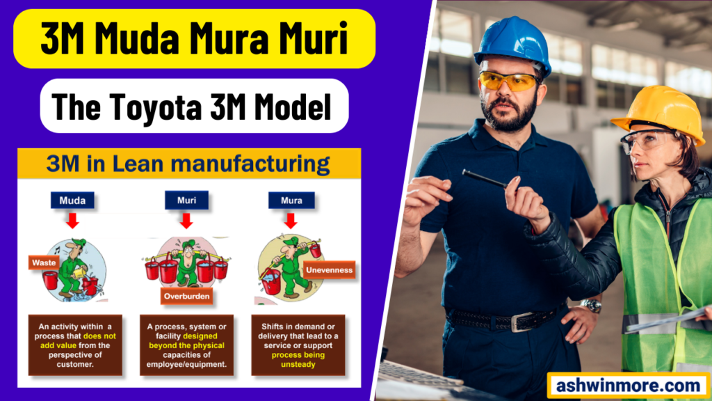 3M Muda Mura Muri : The Toyota 3M Model