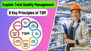 Explain Total Quality Management