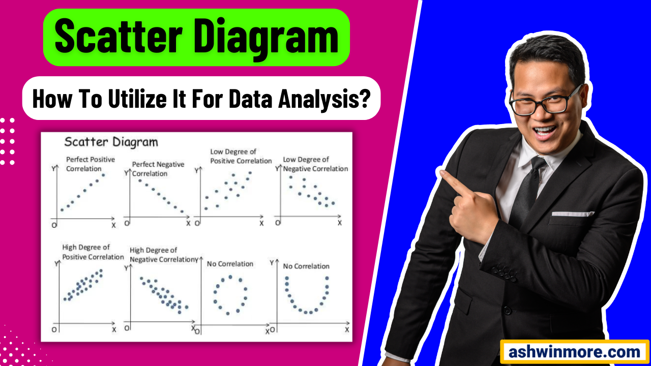 Scatter Diagram: How To Utilize It For Data Analysis